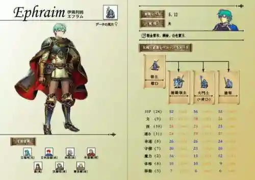 火焰之纹章圣魔之光石金手指代码(圣光之战金手指物品代码)插图12