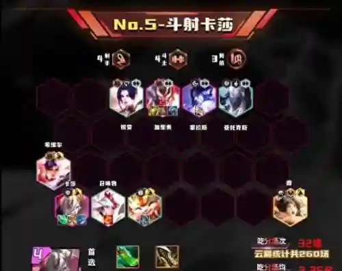 欢乐决斗阵容搭配图片(欢乐三国最强阵容搭配)