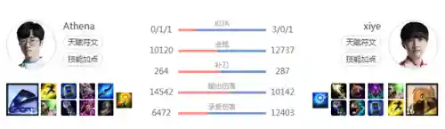英雄联盟泽拉斯是谁(泽拉斯叫什么名字)