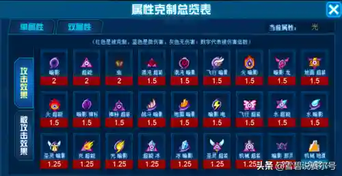 赛尔号米瑞斯完全体(米瑞斯的六个超进化形态)插图6