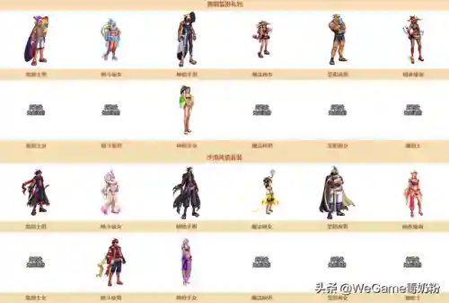 dnf泳装套错过了怎么买(dnf2022热辣泳装还能买吗)插图3