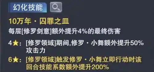魂师小舞阵容搭配(斗罗大陆阵容最佳搭配)插图3