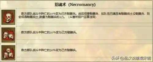 最强尸巫阵容搭配(迷失尸境最厉害是什么角色)插图4