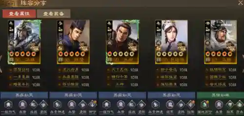 群雄体系阵容搭配攻略(群英之战最强阵容排行榜)