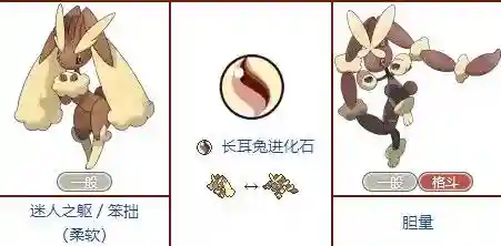 口袋妖怪始源蓝宝石金手指(3ds始源蓝宝石金手指对照)插图7