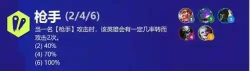 云顶双城之战刺客阵容搭配(云顶之弈狙神阵容搭配)插图6