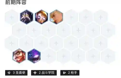 英雄联盟蚂蚱阵容搭配推荐(英雄联盟最新下棋阵容)插图5