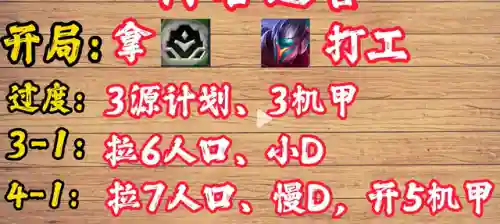 剑魔搭配什么阵容好玩(新版本6剑士阵容)插图4