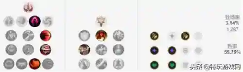百万妖姬最强搭配阵容图片(千姬阵容搭配pve)插图12