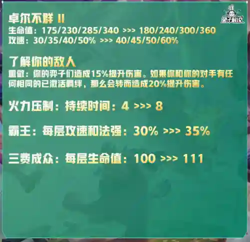 禁魔石森林阵容搭配图(永恒之森阵容搭配)插图65