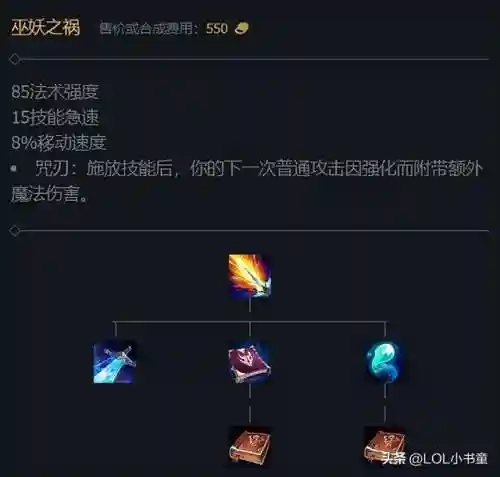 妖姬最强阵容装备搭配图片(姬子组队最强阵容)插图3