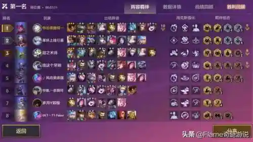 黑魔法虫子阵容搭配(魔王伙伴最强阵容)插图6