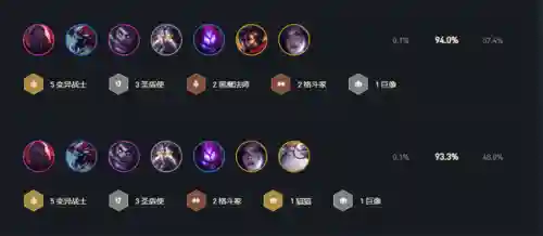 振奋盔甲阵容搭配最新(藤甲盾阵容大全)插图4
