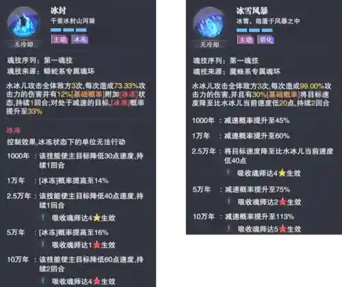 水冰儿阵容搭配(小冰冰平民推图阵容)插图2