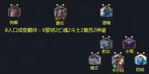 王者荣耀黎明搭配什么阵容(王者荣耀当前版本最强阵容)插图5