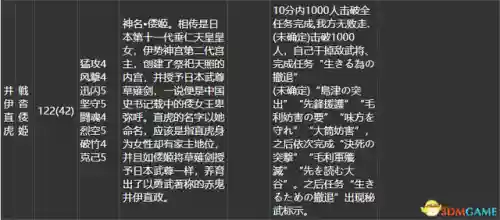 真三国无双4道具攻略(真三国无双4贵重物品)插图19