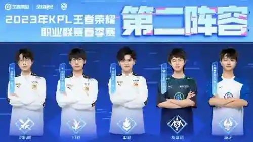 妖刀阵容最佳搭配图(妖刀姬配合什么阵容)插图3