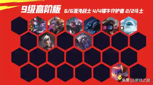 混沌战士最新阵容搭配(混沌深渊主线推荐阵容)插图3