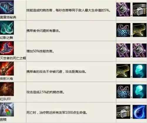 云顶之奕装备合成图最新(云顶之弈s9海牛阿福英雄传说之力效果介绍)插图5
