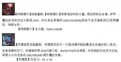 头号英雄阵容装备搭配(英雄来当家阵容和技能搭配)插图1