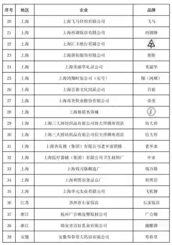 王中王资料大全枓大全王中王(新澳门内部资料精准大全)插图3
