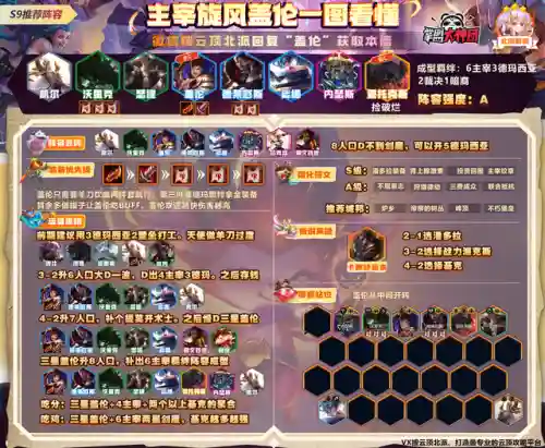 王者猎手前期阵容搭配图(王者猎人最值得培养的英雄)插图10