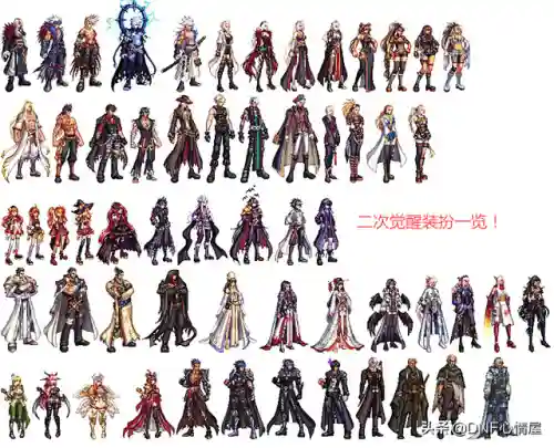 dnf全职业觉醒外观(DNF二次觉醒装扮外观展示)
