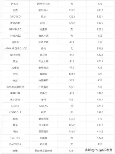 蔡德勒阵容搭配(坎公光队阵容推荐)插图2 蔡德勒阵容搭配(坎公光队阵容推荐)插图2