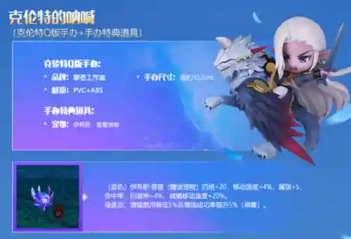 dnf宠物装备能合成吗(dnf宠物宝石碎片可以合成吗)插图12