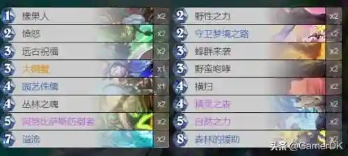 奥丹姆奇兵(炉石传说奥丹姆冒险模式奖励一览)插图5