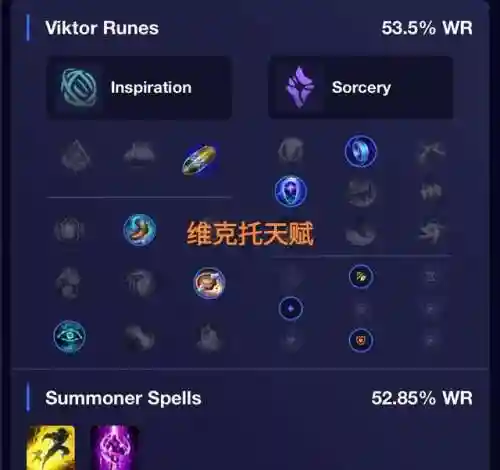 维克托天赋(维克托技能加点)插图2