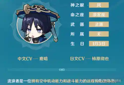 散兵天赋突破推荐阵容搭配(散兵配什么阵容最强)插图1