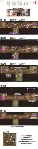 绮都探秘阵容搭配(维摩诘助战最佳阵容)插图2