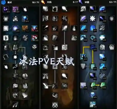 紫罗兰铭文搭配推荐阵容(铭文搭配教程)插图5