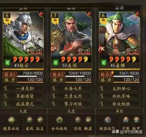 忠义枪玩法阵容搭配(忠义骑飞熊军最强阵容搭配)