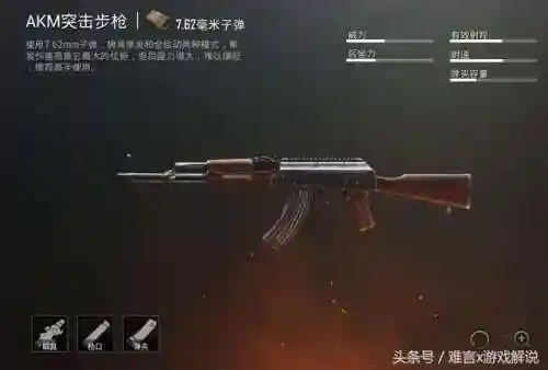 刺激战场战神阵容搭配(刺激战场无敌战神条件)插图1