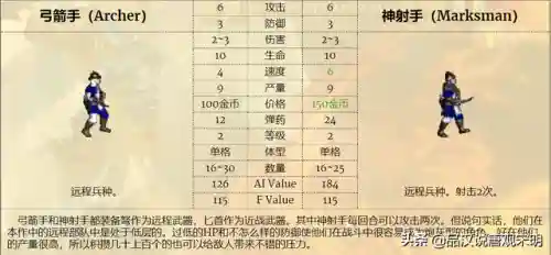 恶狼搭配阵容推荐图(绝境守卫最强阵容搭配)插图6