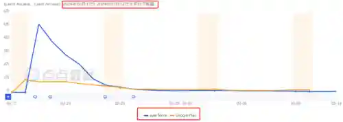 上线送10亿钻石的游戏((内置功能菜单)游戏大全2022)插图5