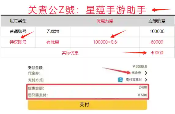 真三国无双6金手指代码(真三国无双5特别版金手指下载)插图1