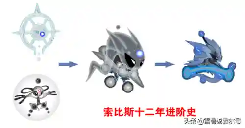 赛尔号索比拉特融合材料(赛尔号融合材料在哪获得)