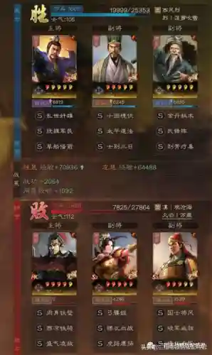 程昱和孙坚阵容搭配(孙策孙坚最强阵容)插图2
