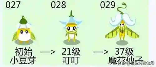 赛尔号莫比进化(赛尔号大地之核在哪刷)插图1
