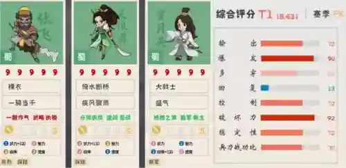 三匹马最强阵容搭配(马超适合什么阵容)插图9