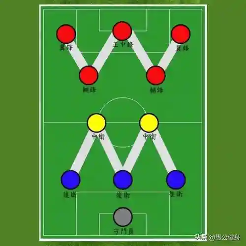 多元化阵容搭配(合作模式最强阵容一览)插图2 多元化阵容搭配(合作模式最强阵容一览)插图2