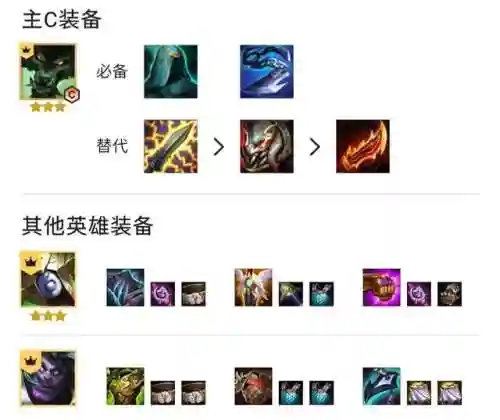 炼金狼王阵容搭配(0命银狼的配装建议)插图2