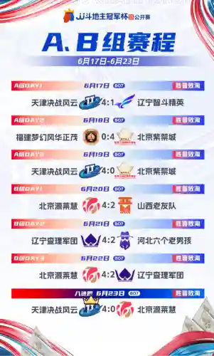天津决战风云阵容搭配(天津女排阵容)插图7