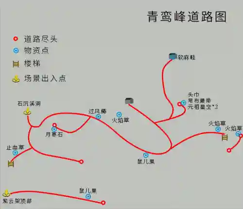 仙剑奇侠4攻略秘籍(仙剑4图文全攻略详细图文)插图1
