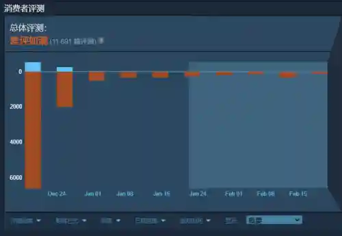 百度三国杀吧(三国杀官方正版官网网址)插图2