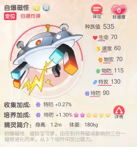 口袋觉醒水龙搭配什么阵容(口袋觉醒平民最强阵容)插图2 口袋觉醒水龙搭配什么阵容(口袋觉醒平民最强阵容)插图2