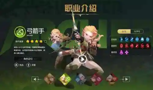 2023龙之谷平民职业推荐(龙之谷最强输出职业排行)插图1